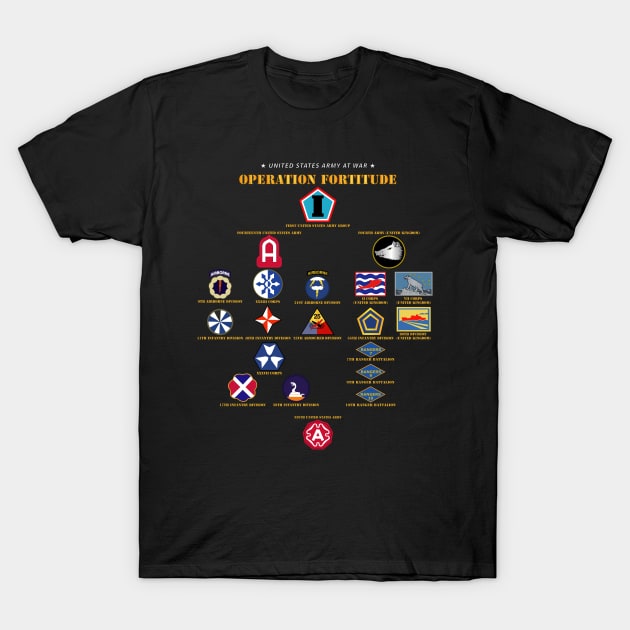 Operation Fortitude - WWII T-Shirt by twix123844